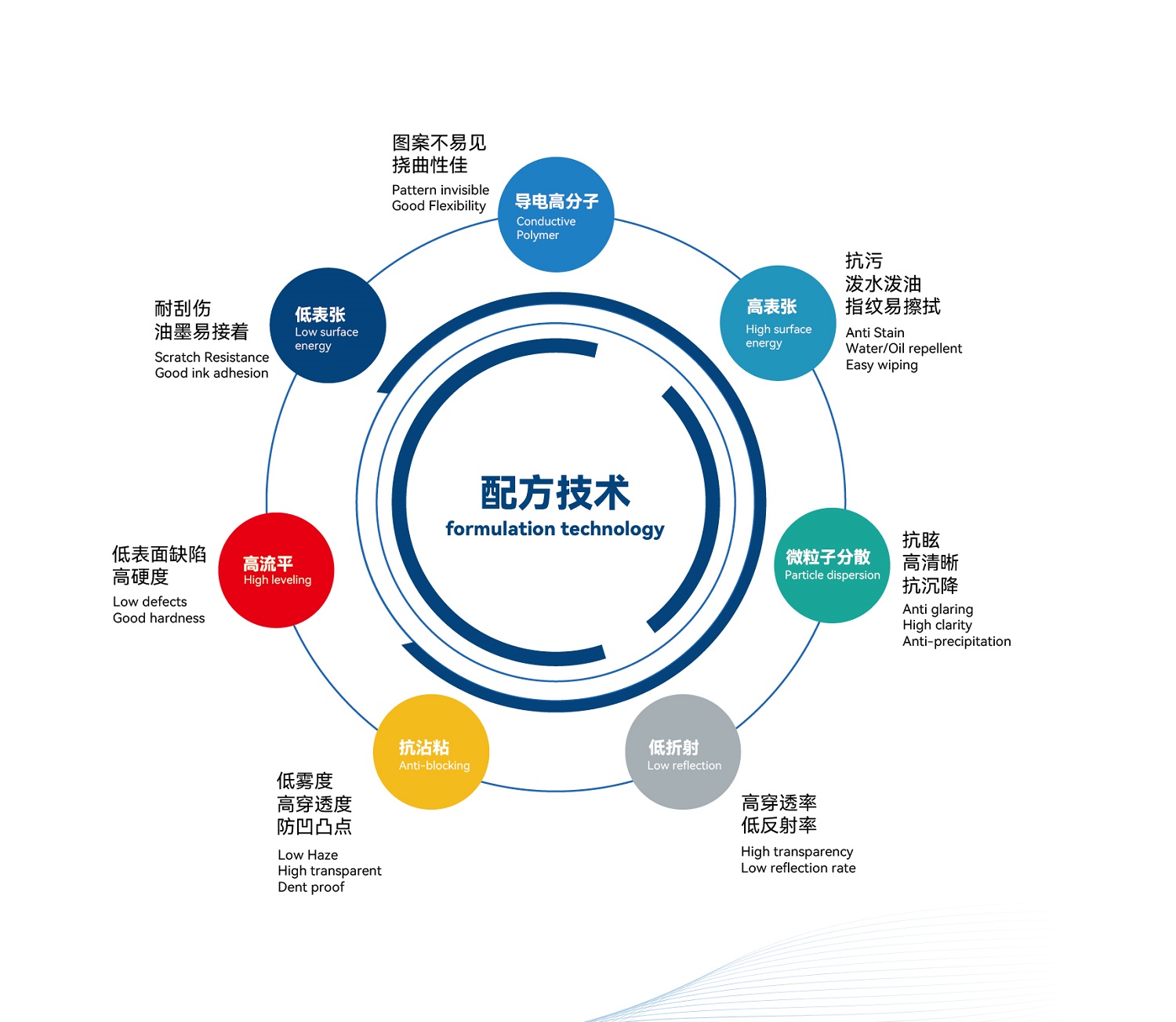 20220815金利寶産品手冊D-1-03