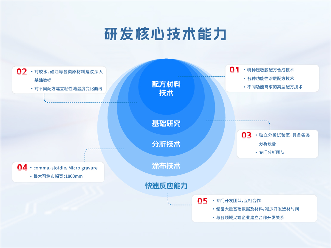 d86b508aee093b1a971a147980f62af